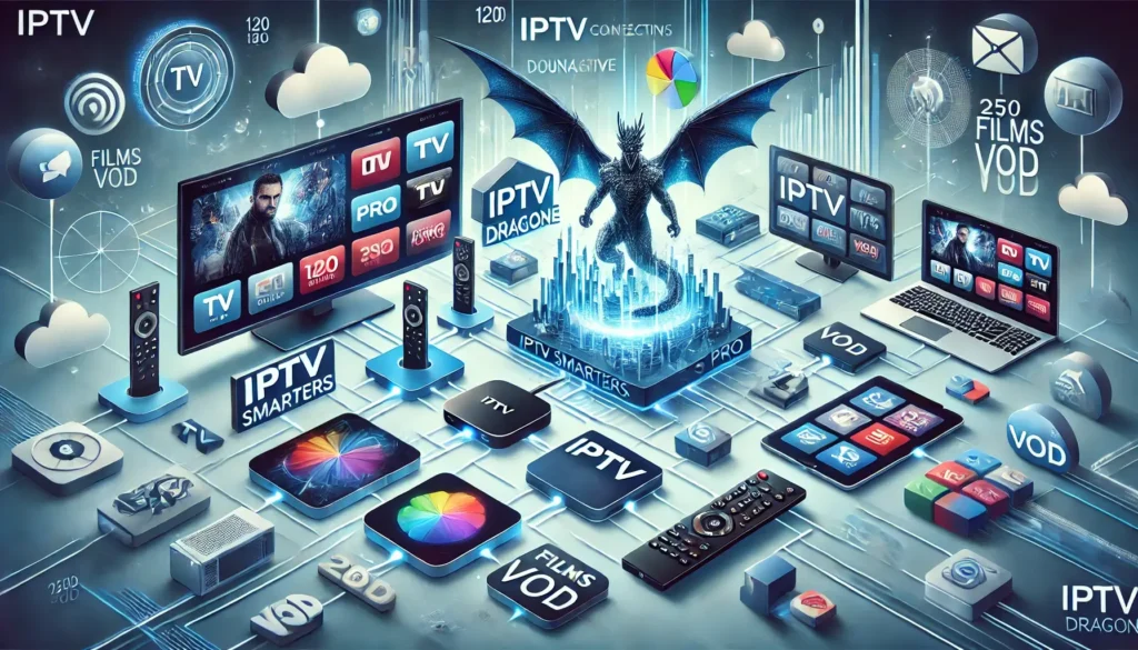 IPTV Smarters Pro