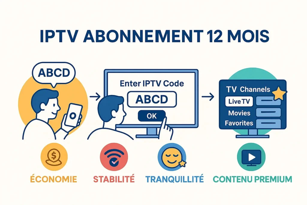 Avantages d’un abonnement iptv 1 an pas cher et stable