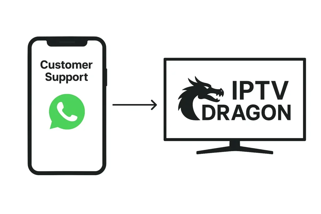 Support 24h pour l’activation IPTV code sur Smart TV via IPTV DRAGON