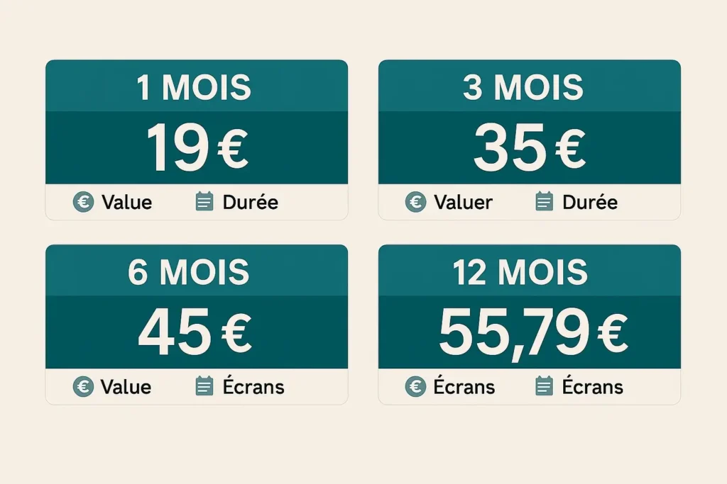 Tableau des forfaits King IPTV – découvrez chaque offre avec le meilleur prix king iptv