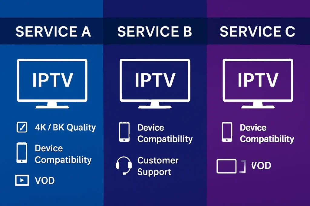 abonnement iptv allemagne