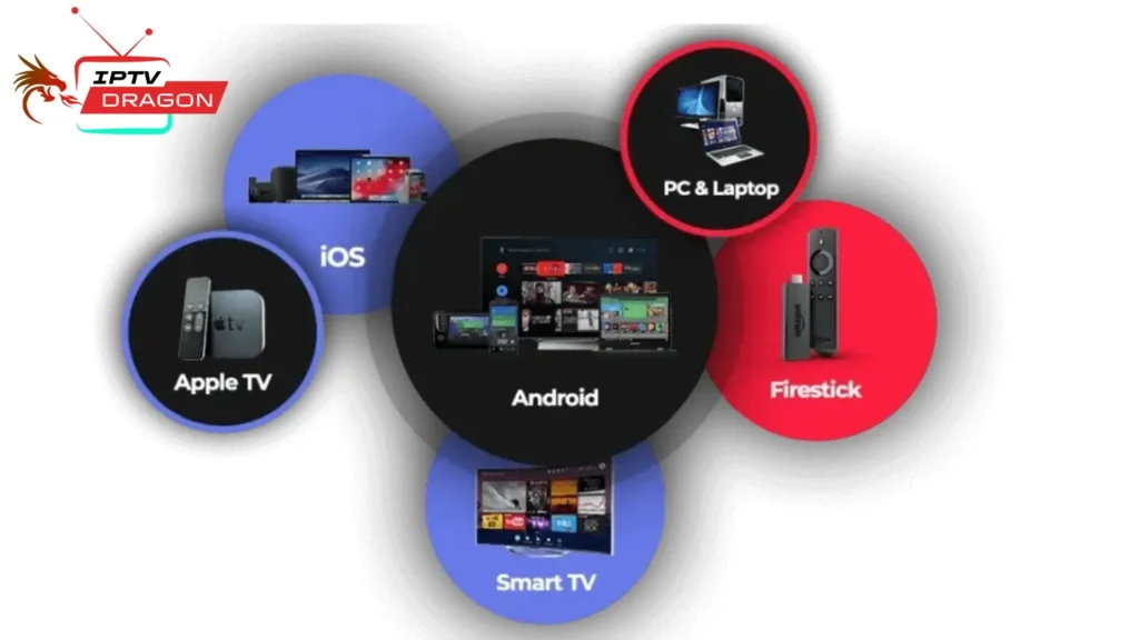 iptv france