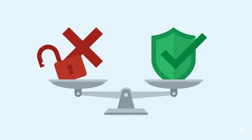 achat code iptv sécurisé vs risqué comparaison fournisseur fiable arnaque forum